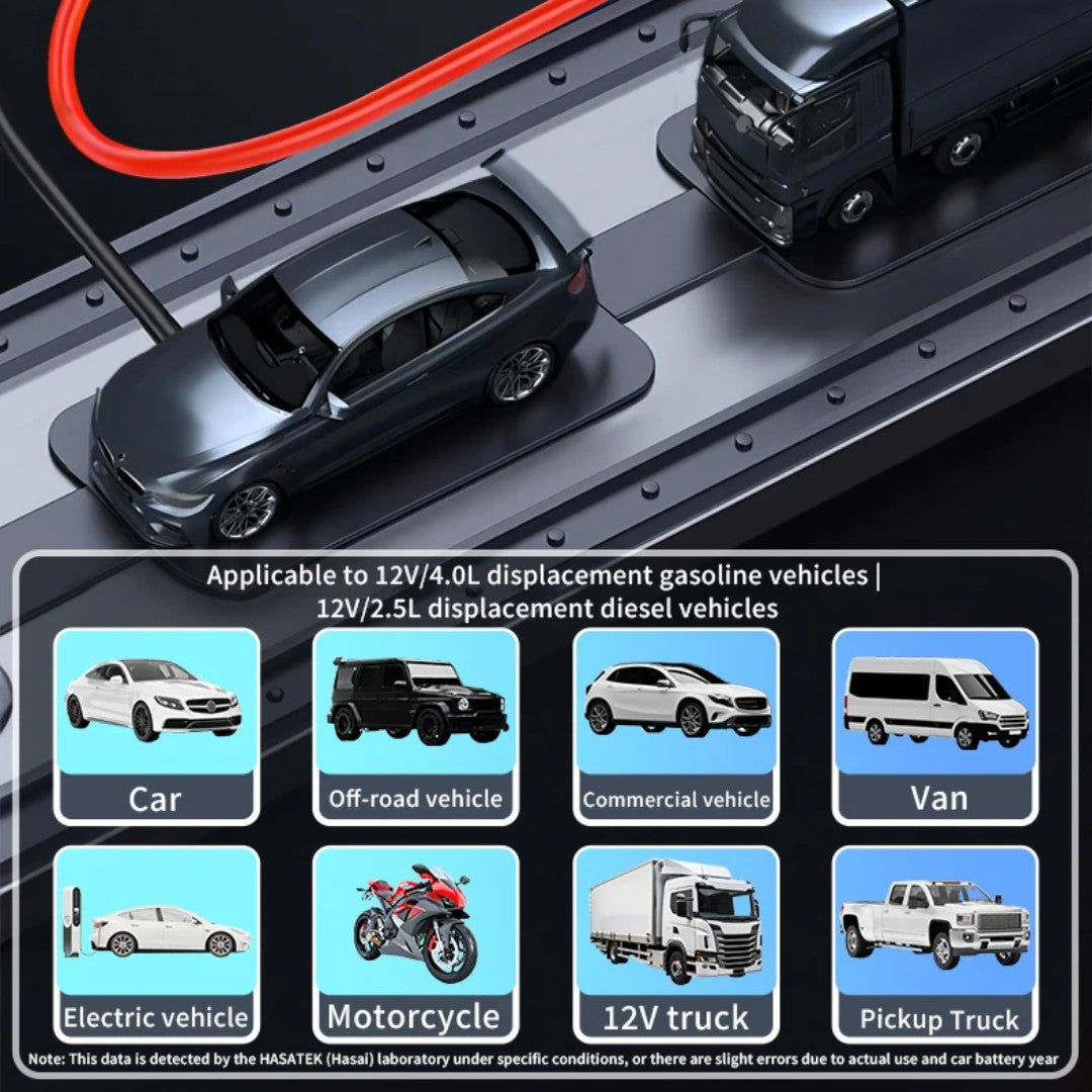 8-in-1 Portable Jump Starter with Air Compressor