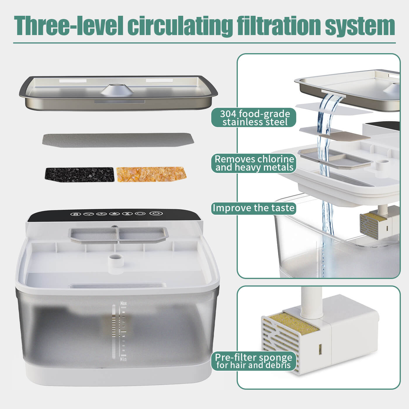 Automatic Pet Water Fountain
